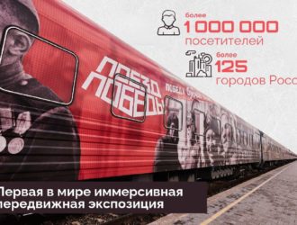 Жителей Кемерова приглашают посетить уникальный передвижной музей «Поезд Победы»