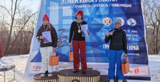 Кузбасские альпинисты успешно выступили на этапе Кубка России