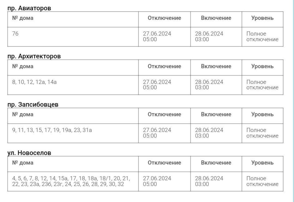 Почти на сутки часть жителей Новокузнецка оставят без воды