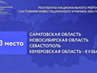 Кузбасс вырос в рейтинге привлекательности для инвестиций