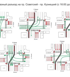 В Кемерове изменится движение на перекрестке Советский — Кузнецкий
