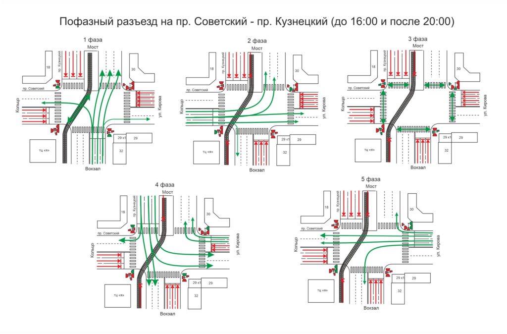 В Кемерове изменится движение на перекрёстке Советский — Кузнецкий