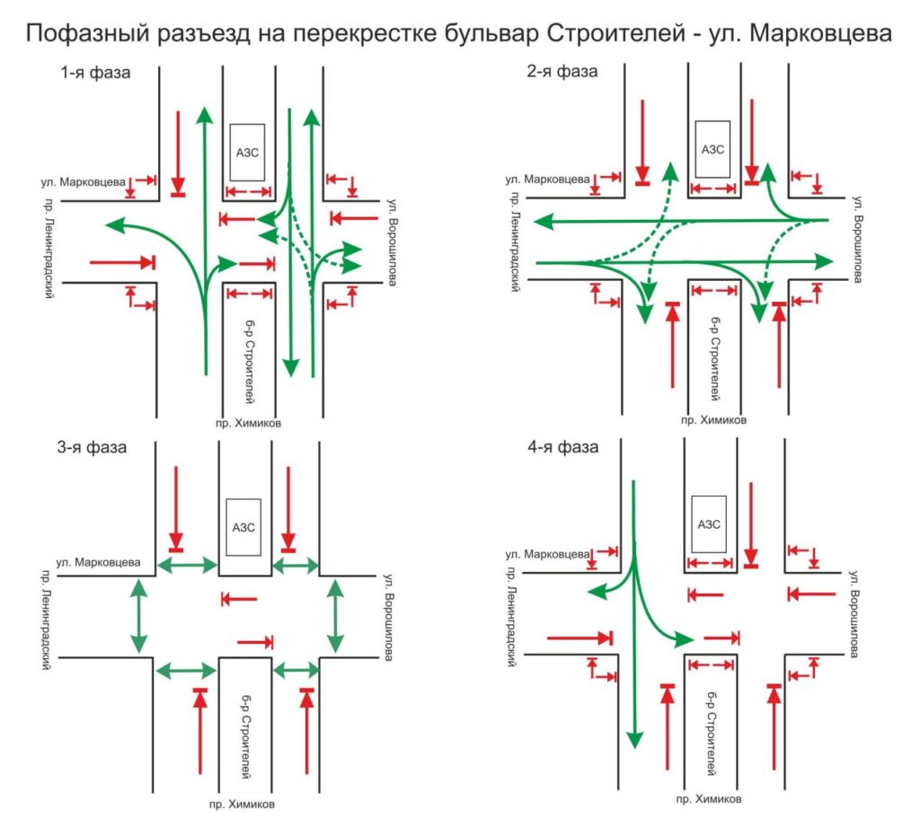 В Кемерове изменится режим работы светофора на перекрестке