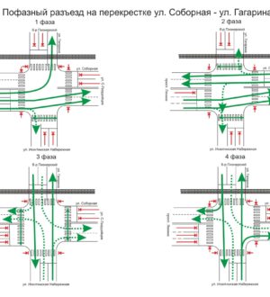В Кемерове изменится организация дорожного движения на перекрестке