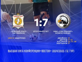 Новокузнецкий «Сиб-Транзит» одолел «Южный Урал», но проиграл дублю «Тюмени»