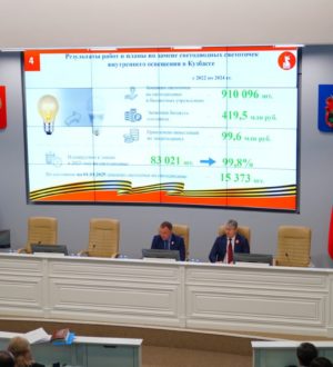 Кузбасс признан лидером среди регионов РФ по энергоэффективности освещения