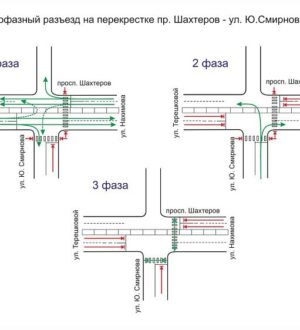 Оживленный перекресток в Кемерове станет безопаснее
