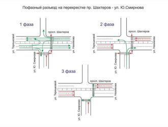Оживленный перекресток в Кемерове станет безопаснее