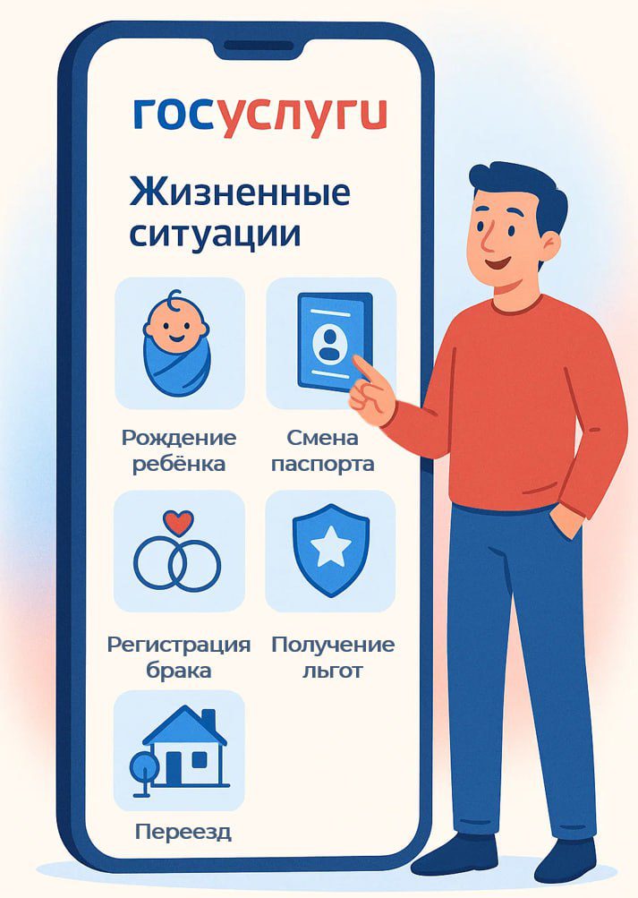 245 новых сервисов «Жизненные ситуации» запустят на Госуслугах до конца года