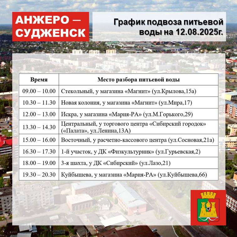 Анжеро-Судженск на сутки останется без холодной воды