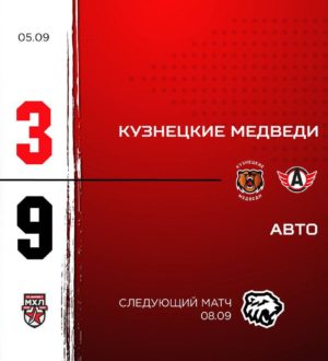 «Кузнецкие Медведи» вновь проиграли «Авто»