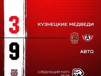 «Кузнецкие Медведи» вновь проиграли «Авто»