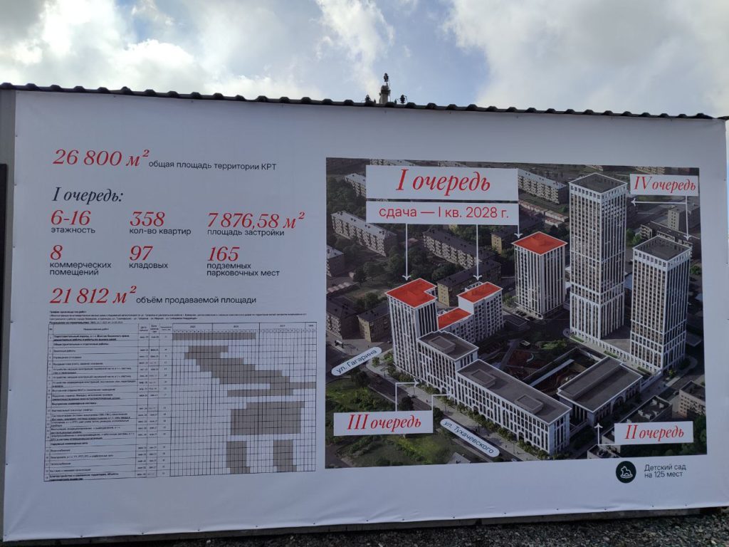 В Кемерове началось строительство нового жилого комплекса в зоне КРТ