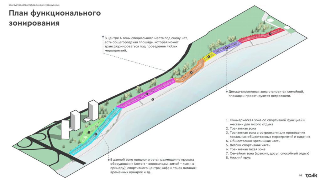Новокузнечанам показали, как будет выглядеть новая городская набережная