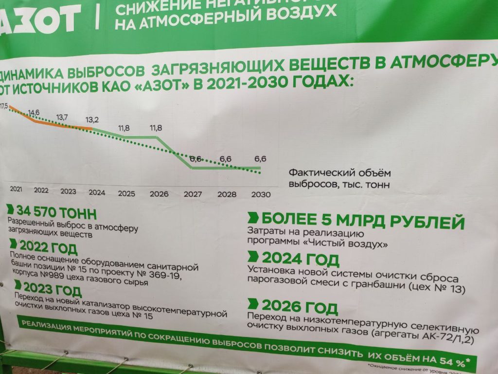 В Кемерове планируют создать портал для отслеживания уровня выбросов вредных веществ