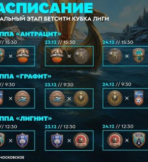 «Кузбасс» сыграет с грандами отечественного футзала в Кемерове