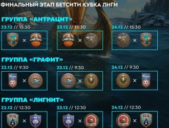 «Кузбасс» сыграет с грандами отечественного футзала в Кемерове