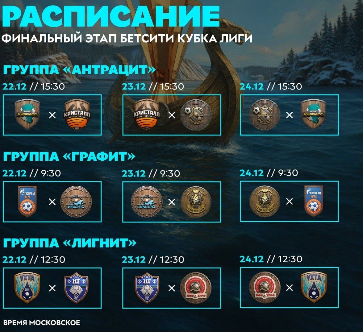 «Кузбасс» сыграет с грандами отечественного футзала в Кемерове