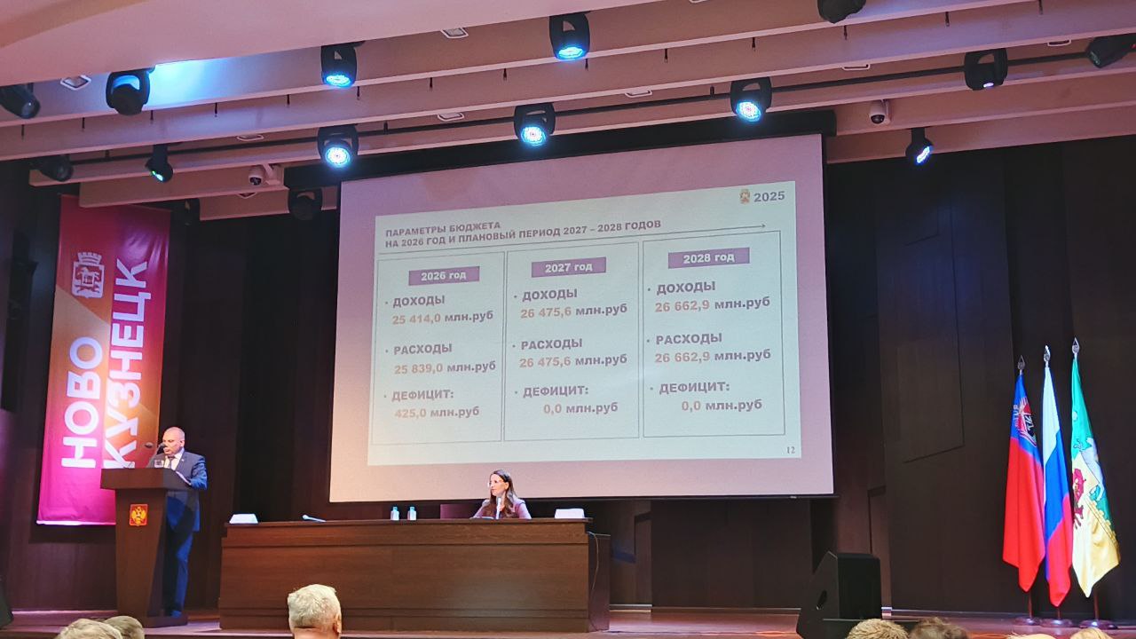 В Новокузнецке депутаты утвердили бюджет на 2026 год