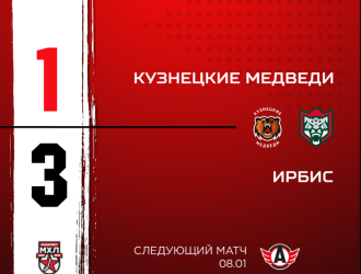 «Кузнецкие Медведи» обидным проигрышем «Ирбису» завершили 2025-й год