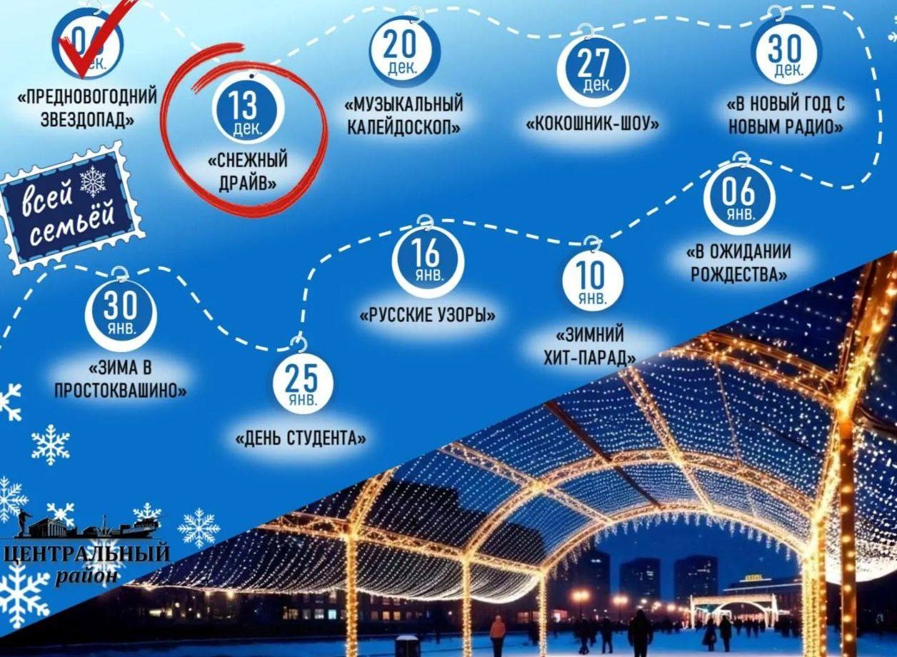 Новокузнечан приглашают на веселые зимние старты в павильон «Зима»