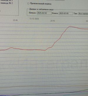 Ситуация на Юргинской ТЭЦ постепенно нормализуется