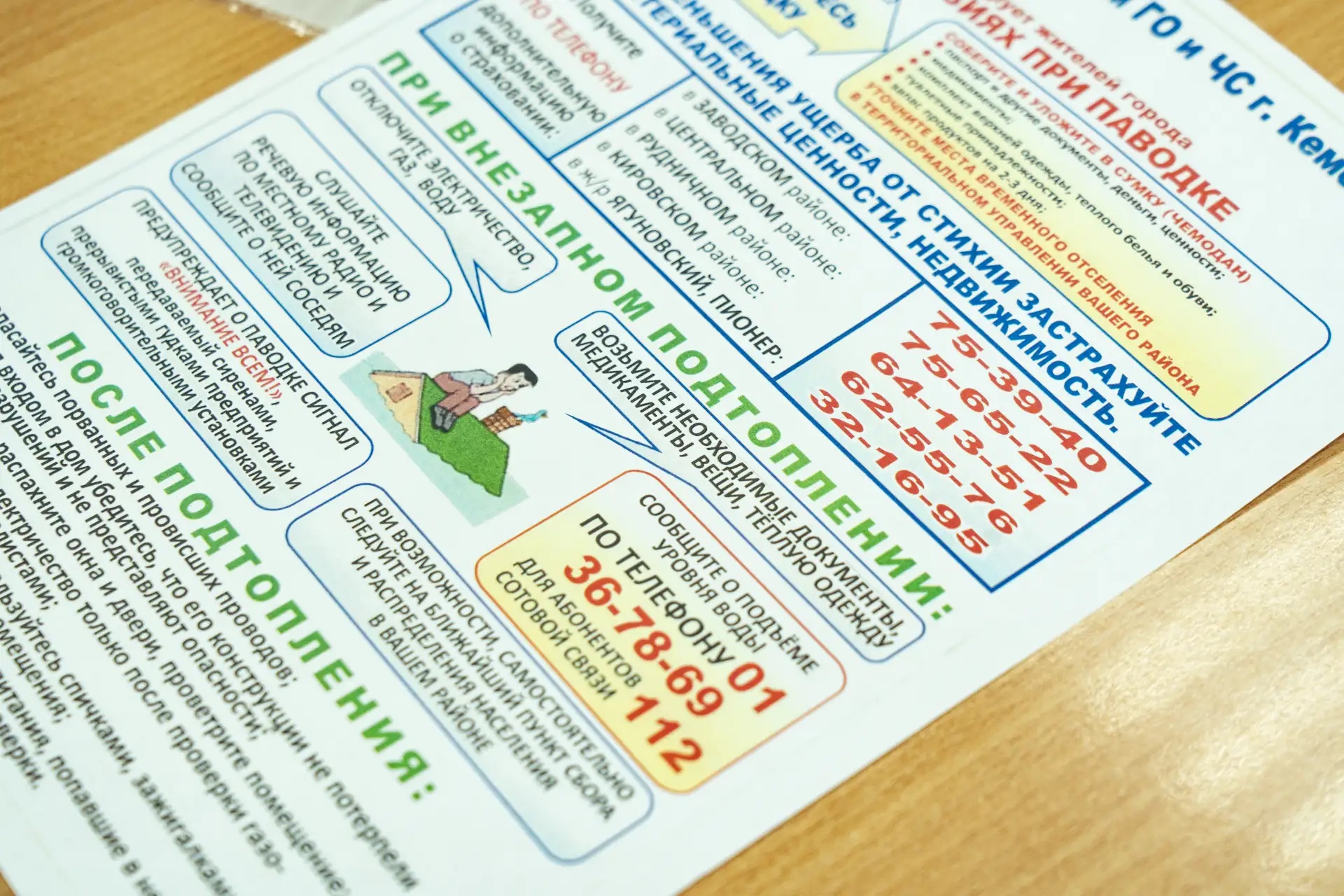 В Кузбассе застраховали чуть более 20% находящихся в зоне подтопления домов