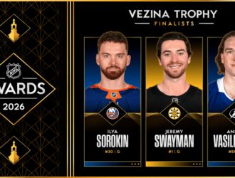 Илья Сорокин официально номинирован на приз лучшему голкиперу «регулярки» НХЛ