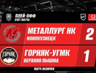 Новокузнецкий «Металлург» обыграл «Горняк-УГМК» в первом матче четвертьфинала