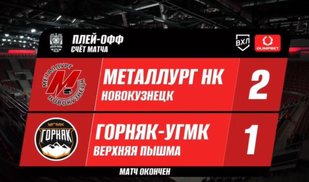 Новокузнецкий «Металлург» обыграл «Горняк-УГМК» в первом матче четвертьфинала