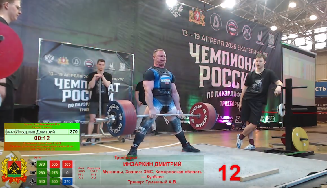 Новокузнечанин Дмитрий Инзаркин стал чемпионом России по пауэрлифтингу в 18-й раз