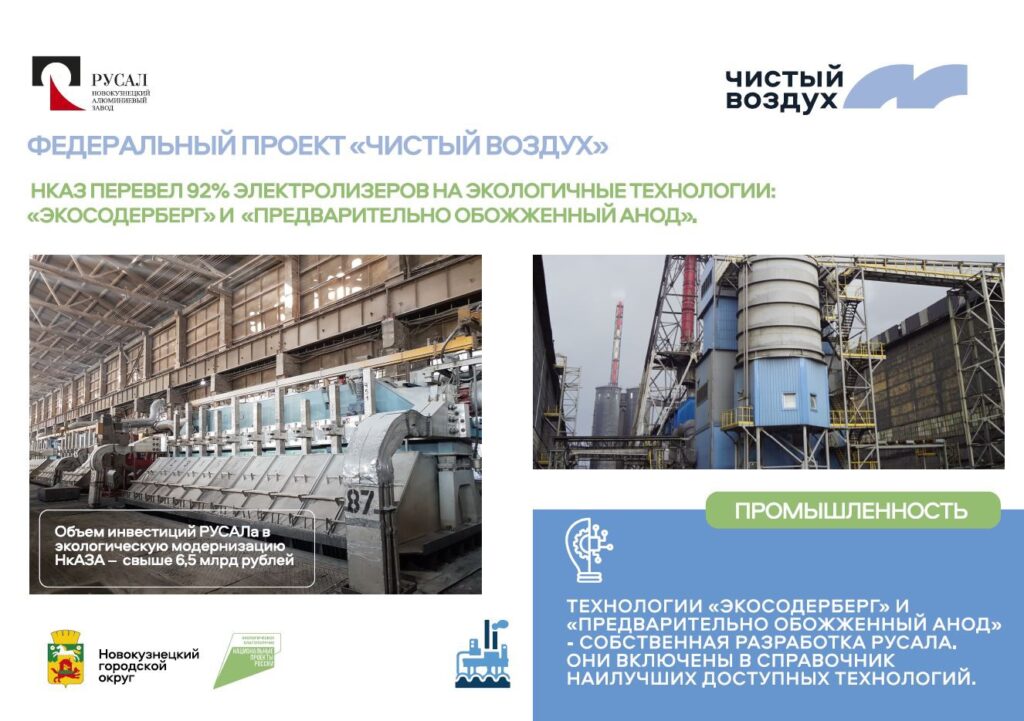 В Художественном музее Новокузнецка открылась фотовыставка «Чистый воздух»