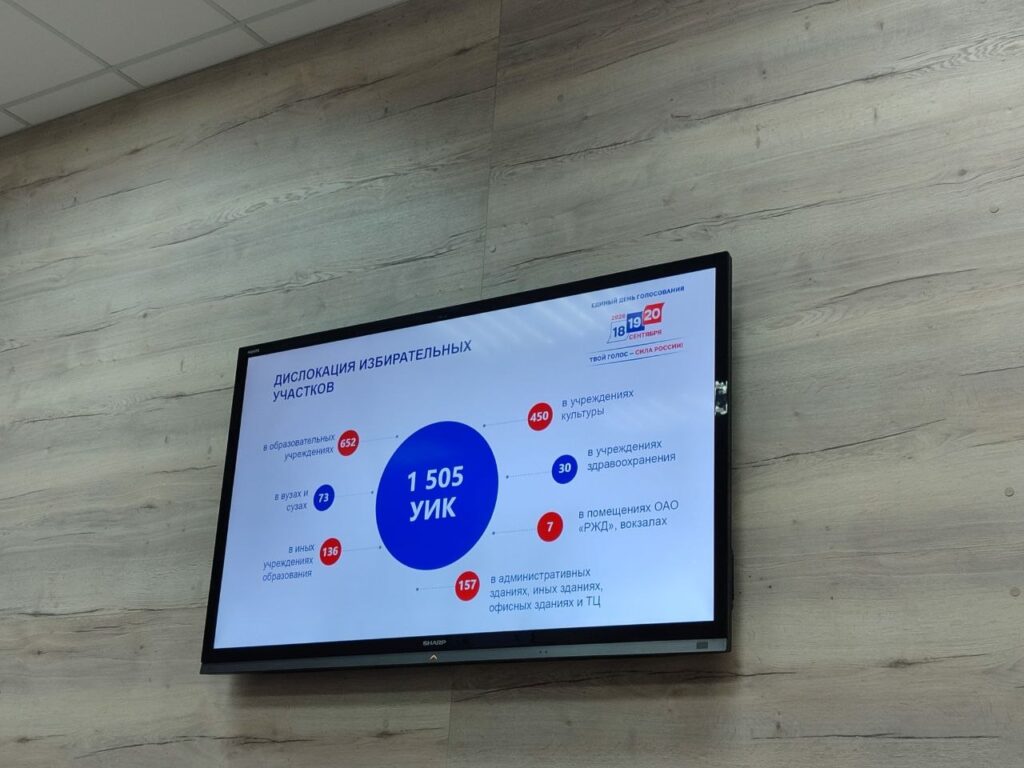 Выборы 2026: что нужно знать о предстоящих выборах в Кузбассе