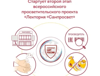 Стартовал второй этап всероссийского просветительского проекта «Лекторий «Санпросвет» от Роспотребнадзора