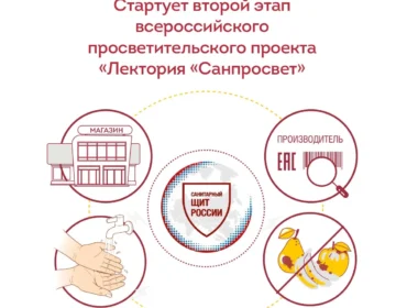 Стартовал второй этап всероссийского просветительского проекта «Лекторий «Санпросвет» от Роспотребнадзора