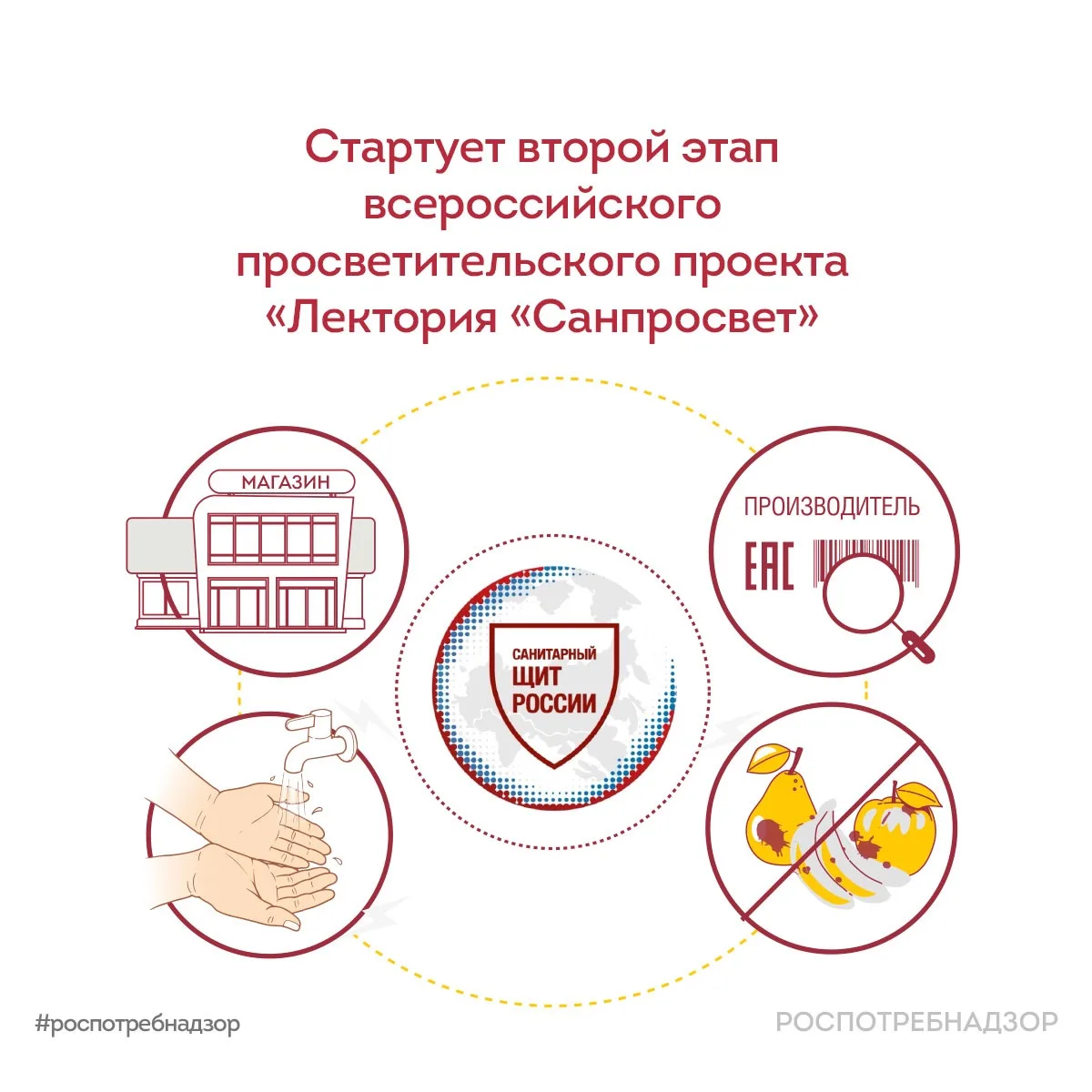Стартовал второй этап всероссийского просветительского проекта «Лекторий «Санпросвет» от Роспотребнадзора